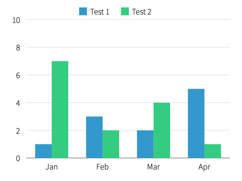 chartkit-jskit-documentation